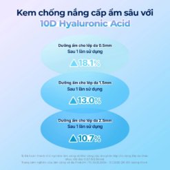 Kem chống nắng tím nâng tông hiệu chỉnh màu da Torriden Dive In Tone Up Sun Cream Purple SPF50+ PA++++ 60ml